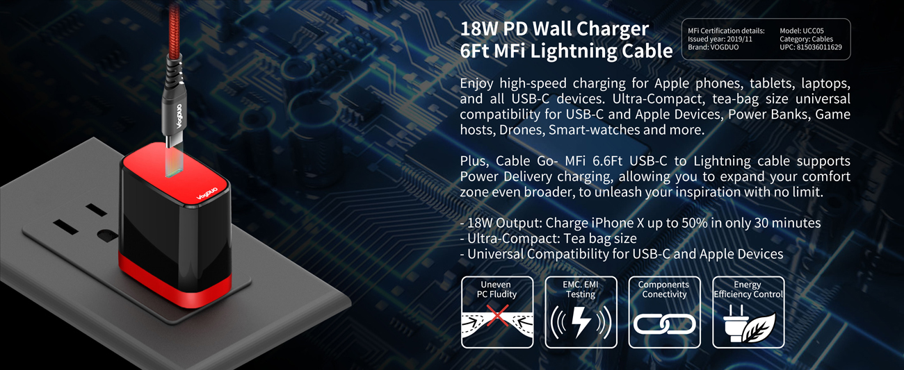VogDUO PD Wall Charger Kit